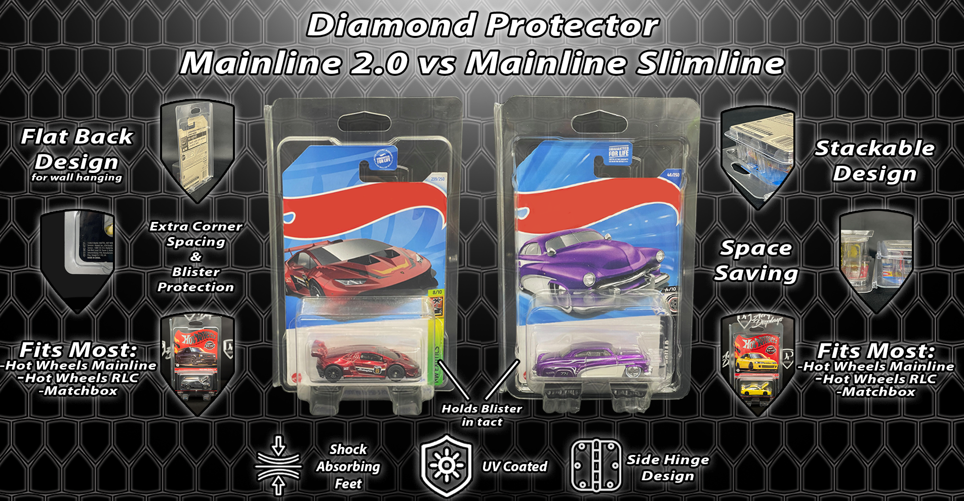Hot Wheels Mainline/RLC 2.0 Protector - Premium  from Diamond Protector - Shop now at Diamond Protector